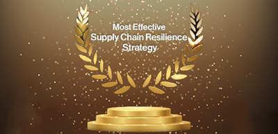 Nomination for Most Effective Supply Chain Resilience Strategy | BCI