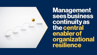 Management sees business continuity as vital for organizational resilience Management sees business continuity as vital for organizational resilience