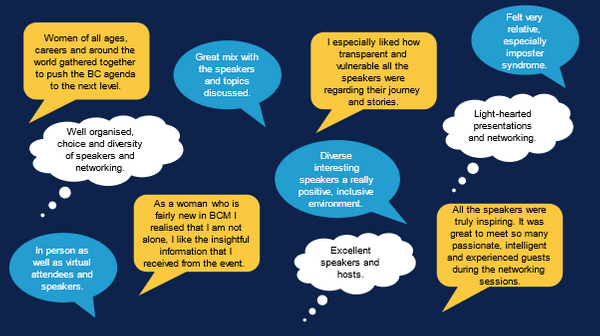 BCI WiR Event feedback