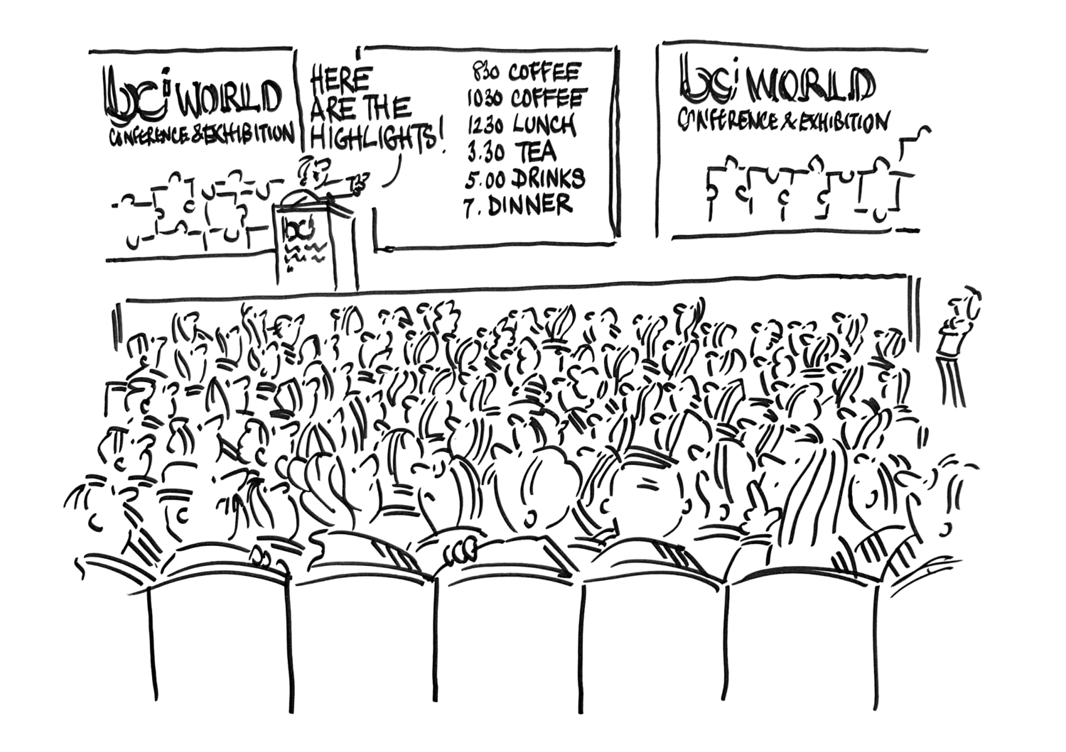 BCI World Conf Highlights.png 2